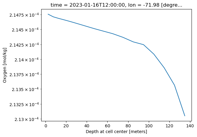 ../../../_images/d93fea32e756a097c24b2c7449fcff1d87813399688770cec8ba852fb01922c7.png